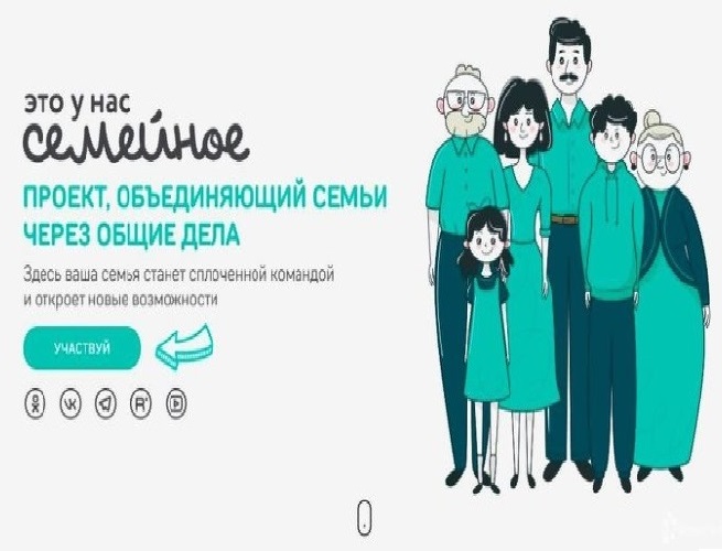 Конкурс «Это у нас семейное».
