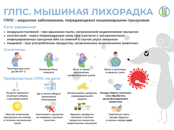 Саратовцам напомнили о мерах профилактики ГЛПС.
