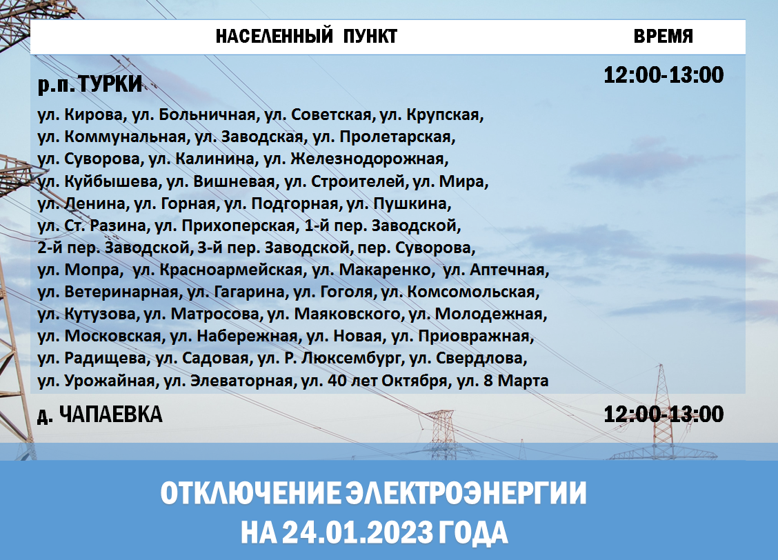 Отключение электроэнергии на 24.01.2023 г..