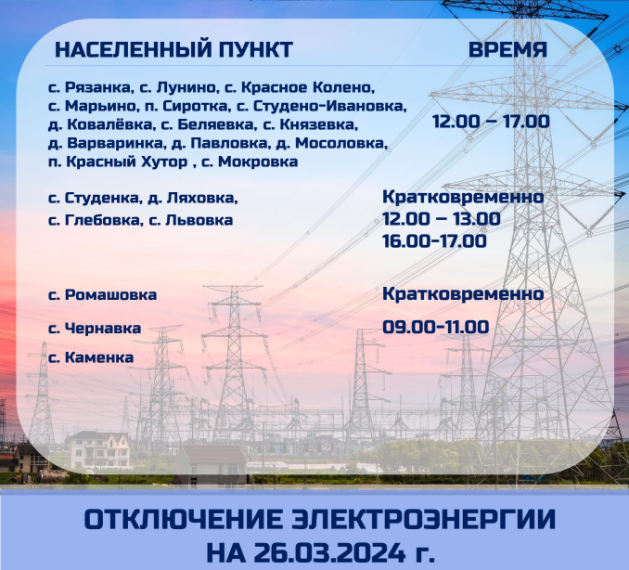Отключение электроэнергии. Отключение электроэнергии.