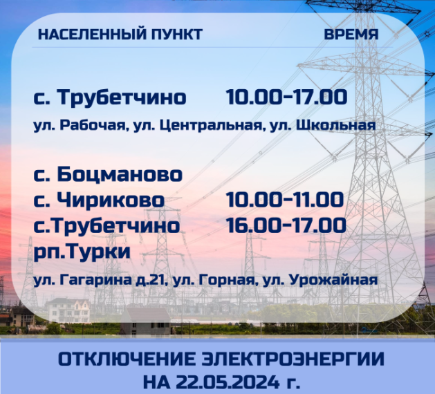 Отключение электроэнергии. Отключение электроэнергии.